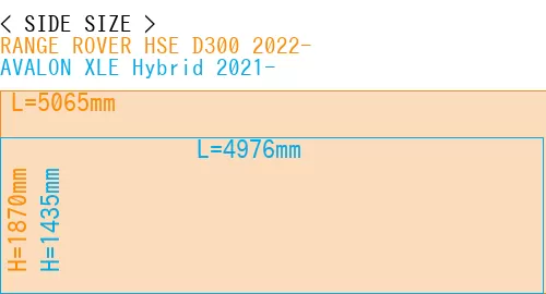 #RANGE ROVER HSE D300 2022- + AVALON XLE Hybrid 2021-